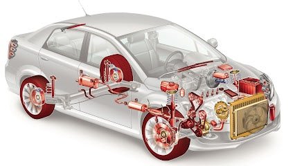 Rimafer Motor